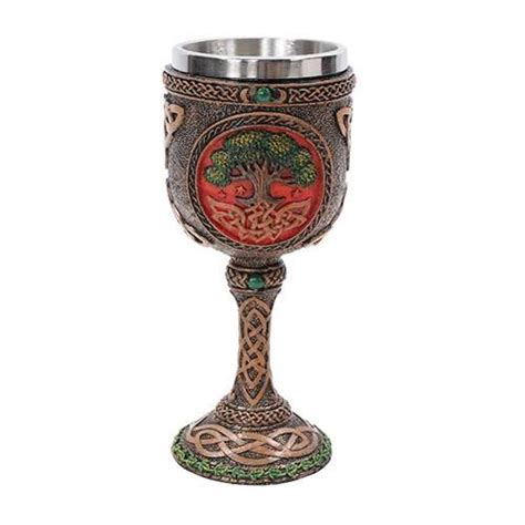 The Wiccan chalice as a symbol of unity and balance